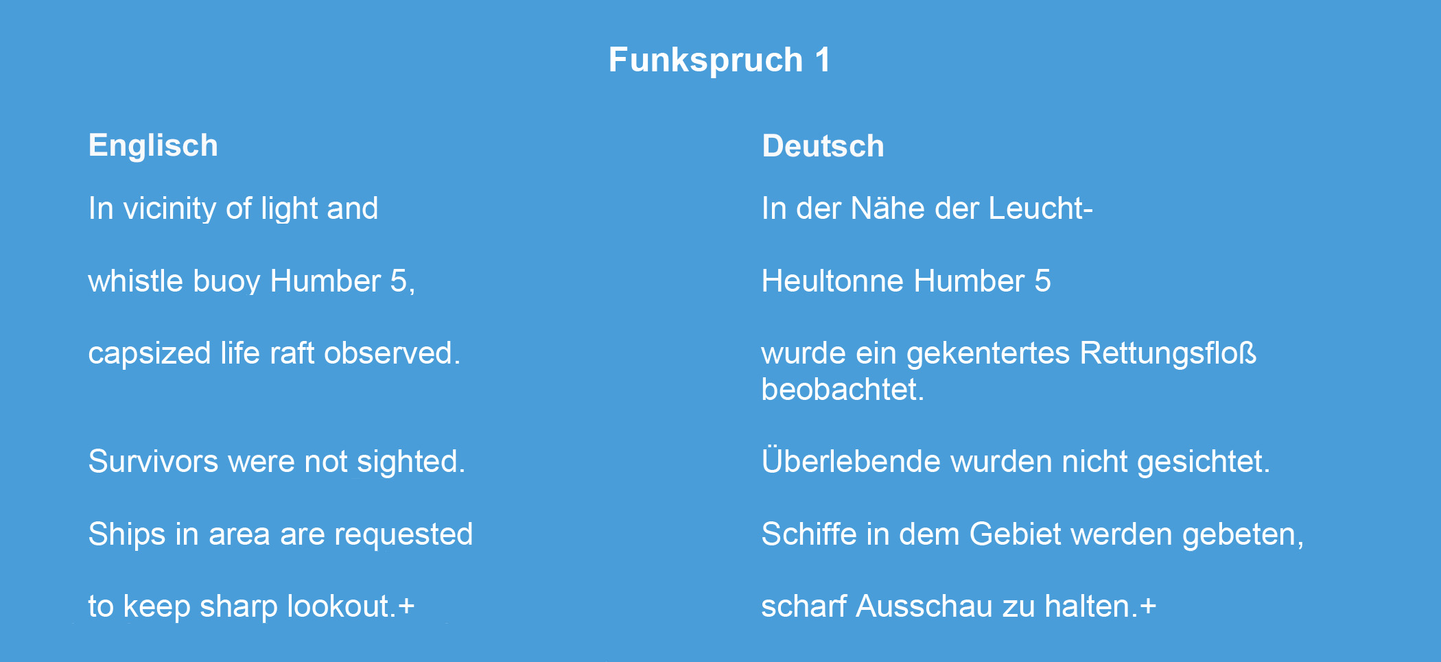 Englischer Funkspruch 1