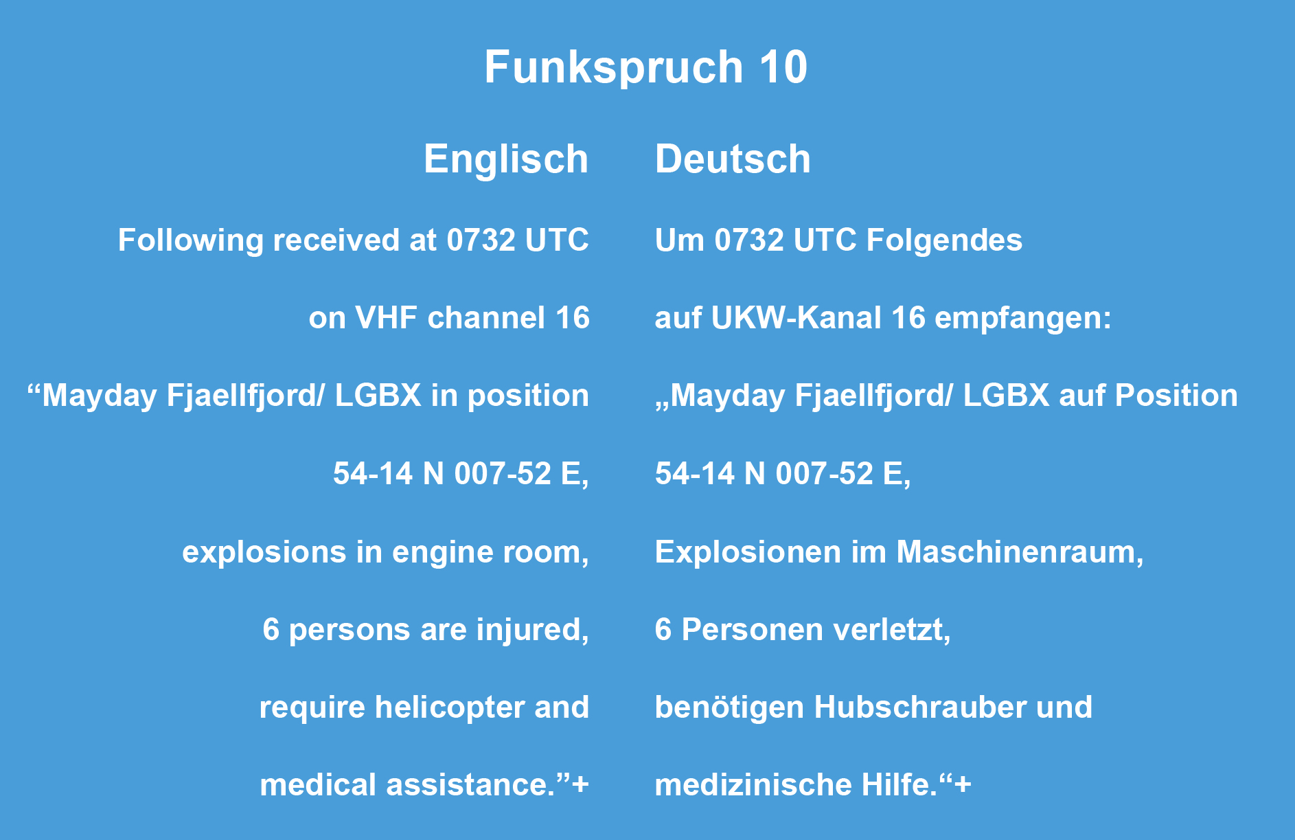 Funkspruch 10
