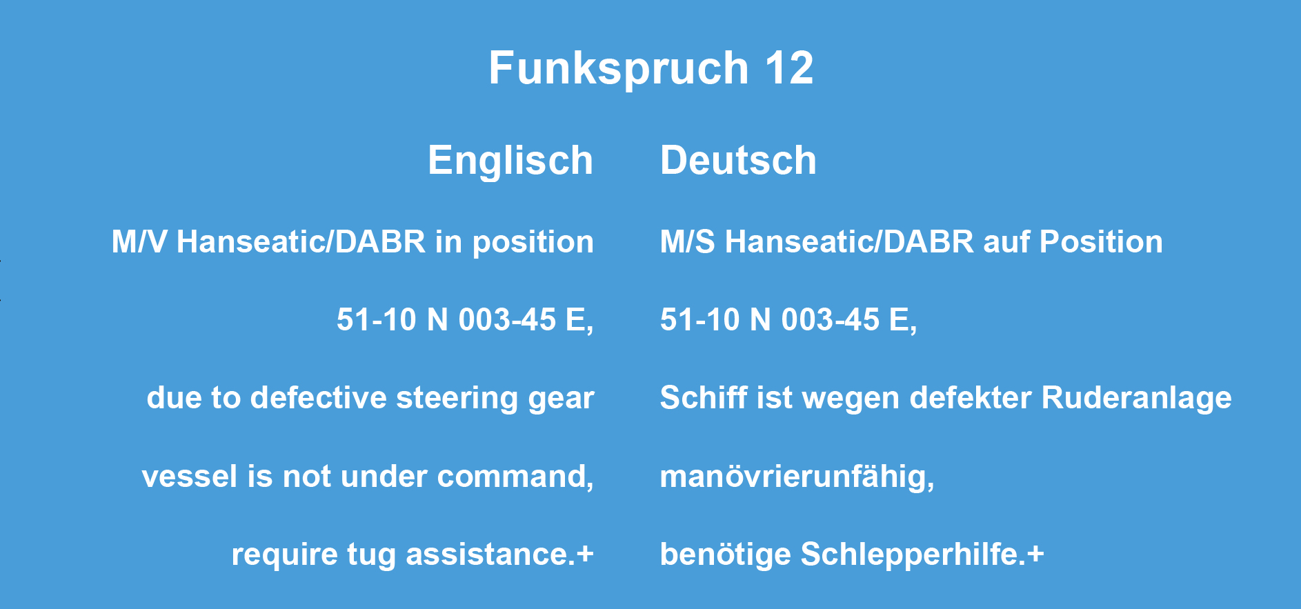 Funkspruch 12
