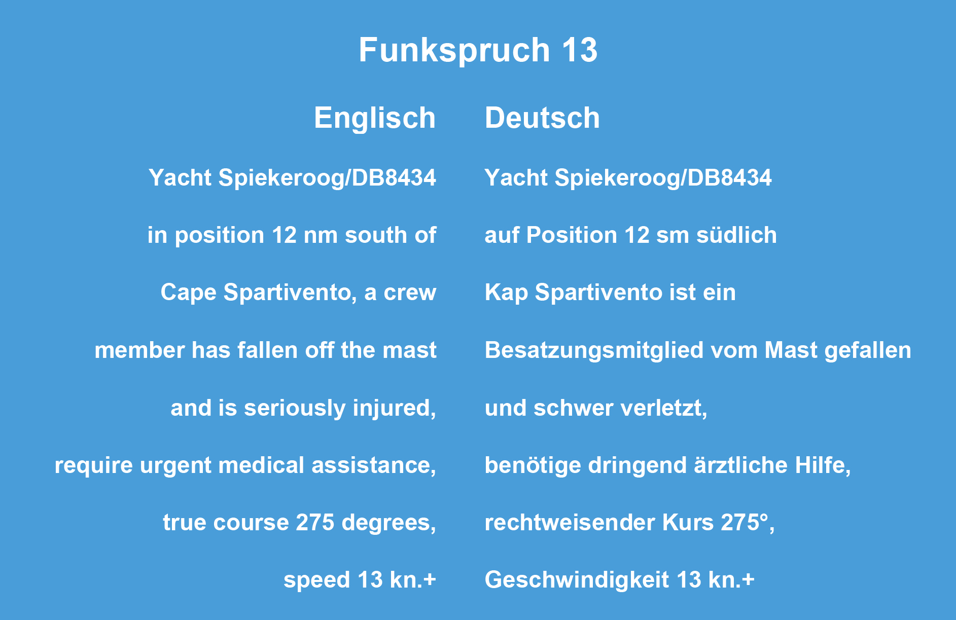 Funkspruch 13
