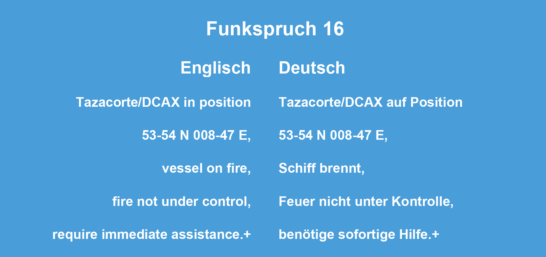 Funkspruch 16