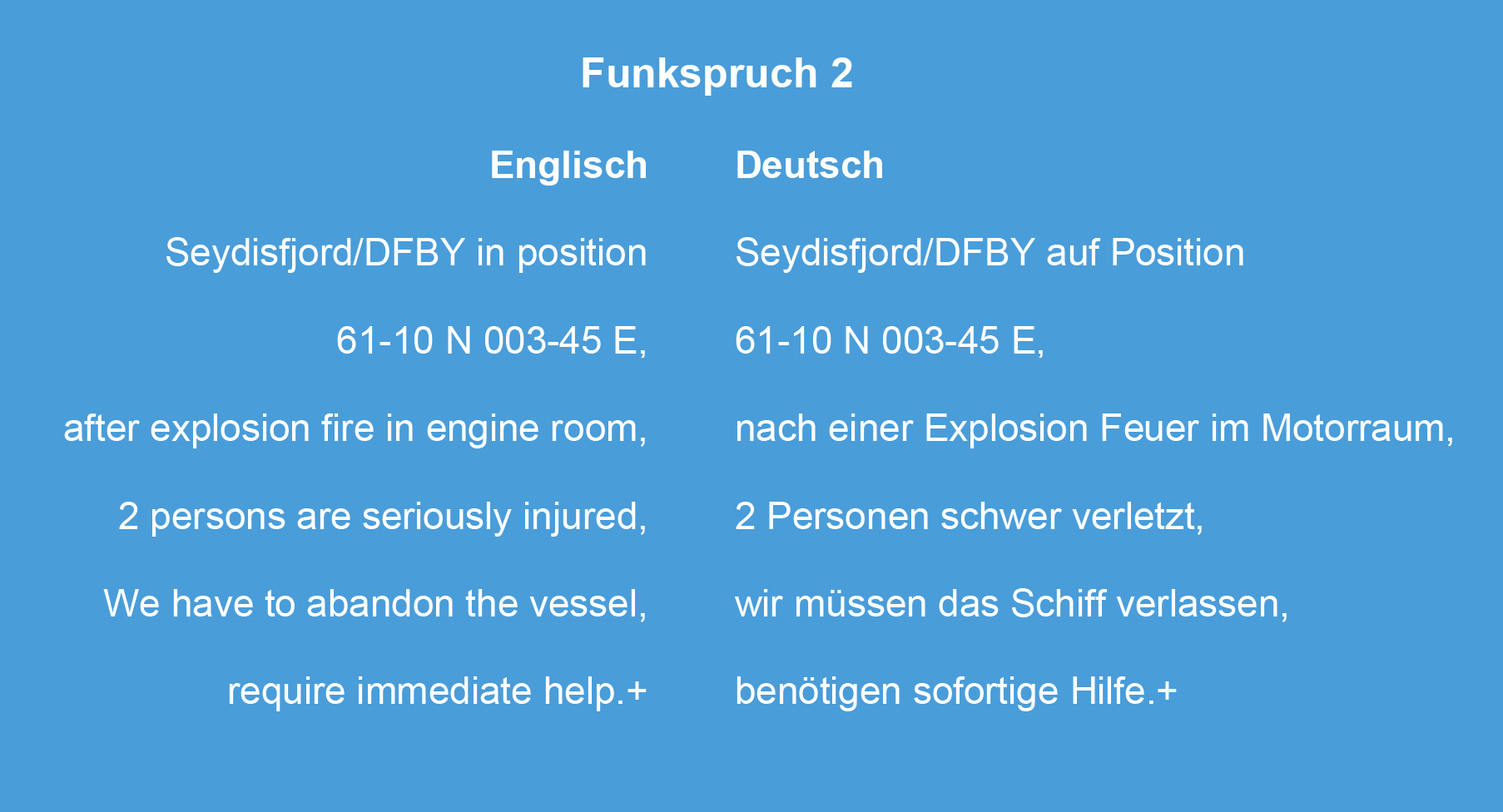 Funkspruch 2