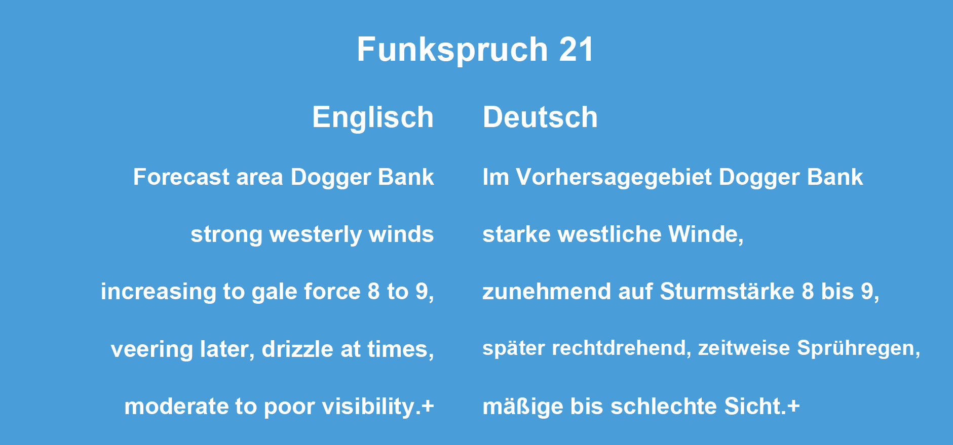 Funkspruch 21