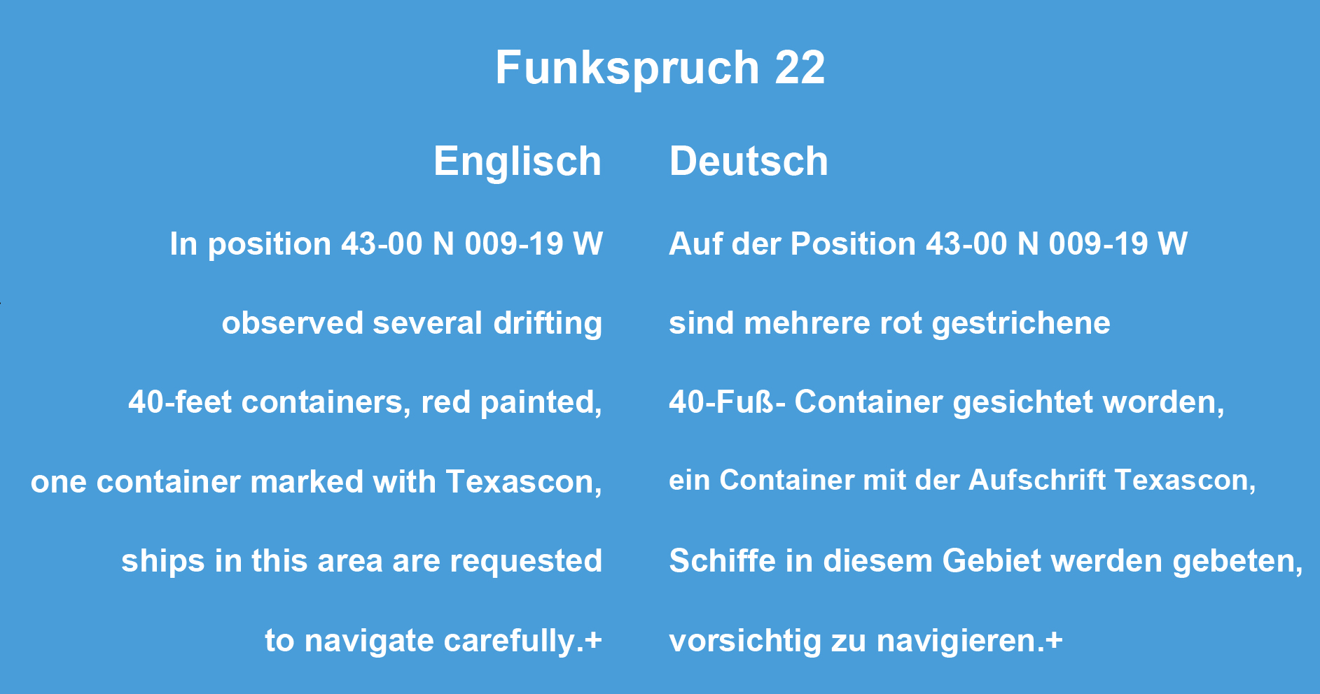 Funkspruch 22