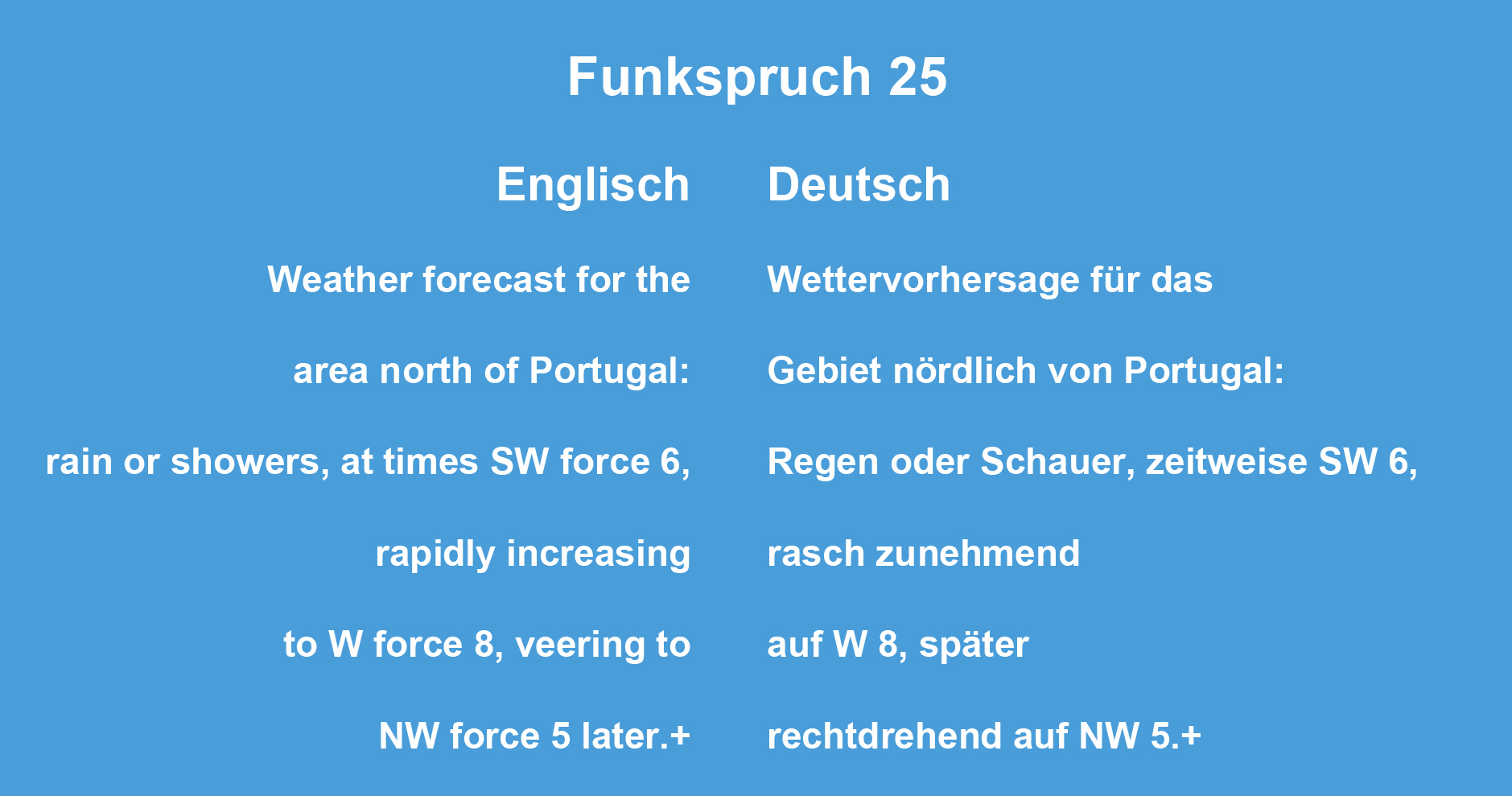 Funkspruch 25