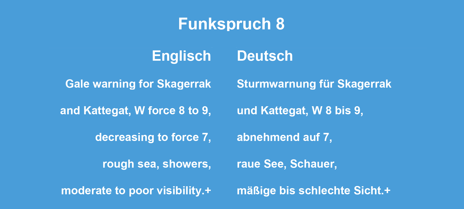 Funkspruch 8